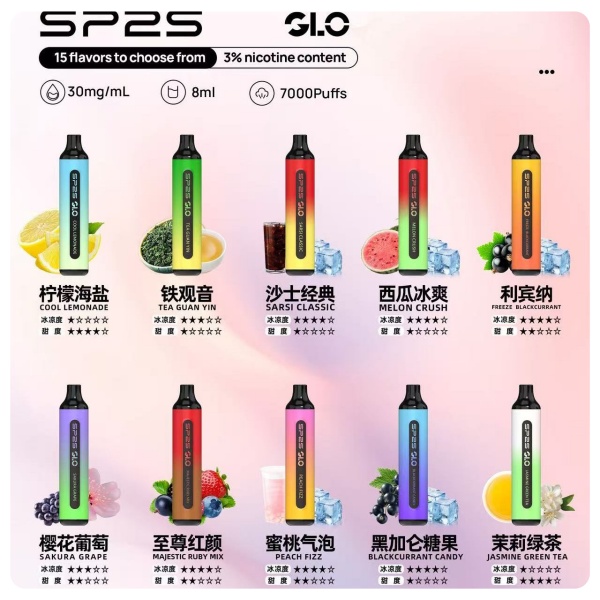 SP2S拋棄式7000口 官方正品 sp2s電子煙現貨 12H出貨 日期新鮮 0