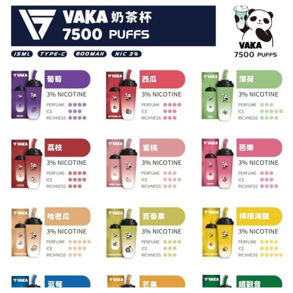 vaka7500口 奶茶杯電子煙 奶茶杯拋棄式7500口 sp2s電子煙現貨 1