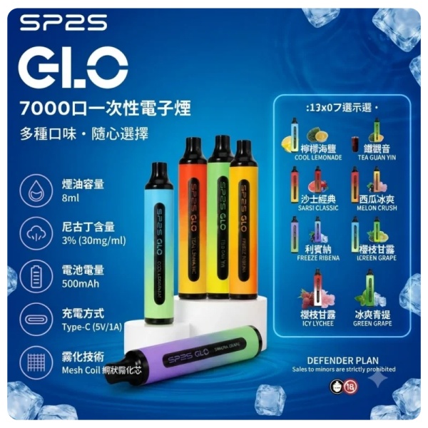 SP2S GLO 7000口一次性電子煙
